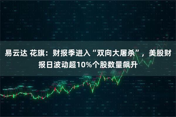 易云达 花旗:财报季进入“双向大屠杀”,美股财报日波动超10%个股数量飙升